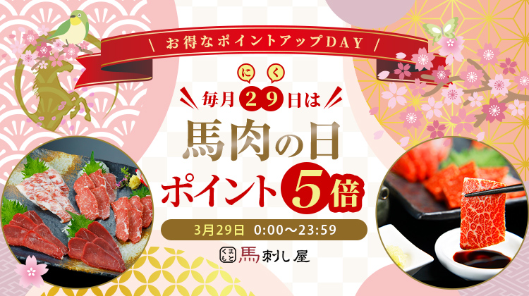 肉の日ポイント5倍